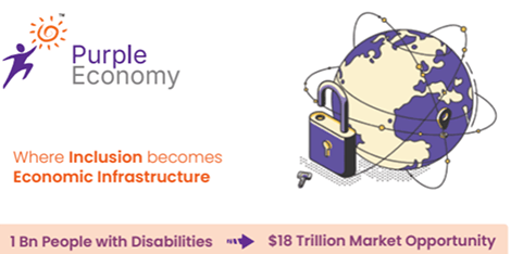 Purple Economy brochure cover promoting inclusive economic infrastructure.